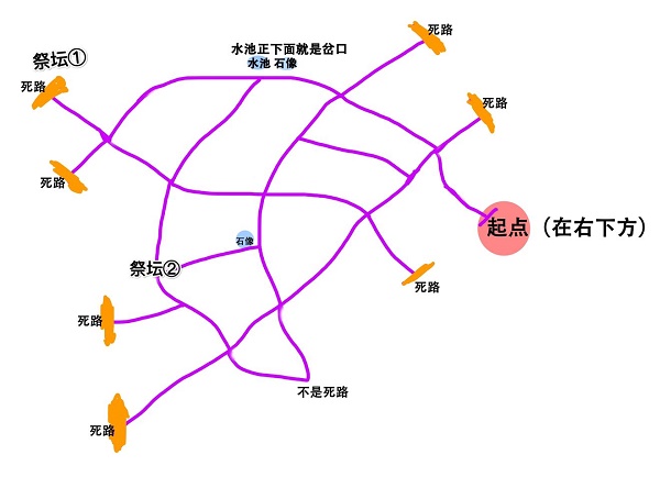 《奥比岛手游》迷雾森林地图路线攻略