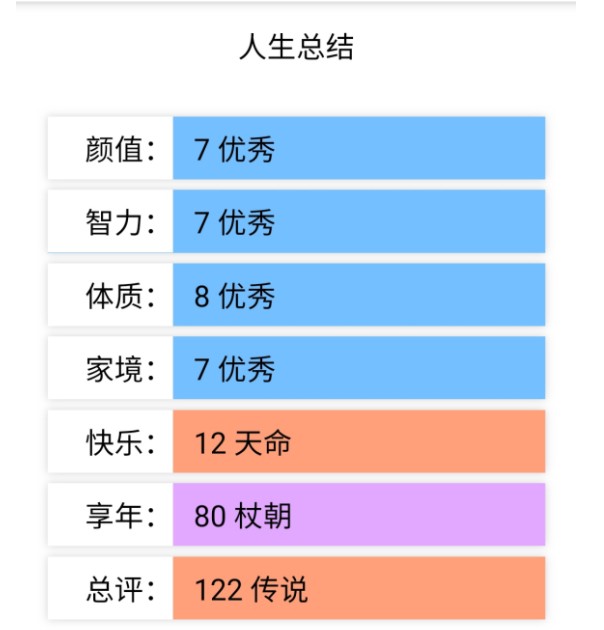 人生重开模拟器在线免费玩