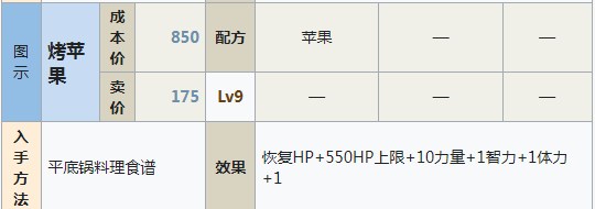 符文工房5烤苹果怎么做 符文工房5烤苹果制作方法分享图1