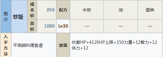 符文工房5炒饭怎么做 符文工房5炒饭制作方法分享图1