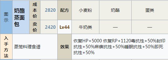 符文工房5奶酪蒸面包怎么做 符文工房5奶酪蒸面包制作方法分享图1