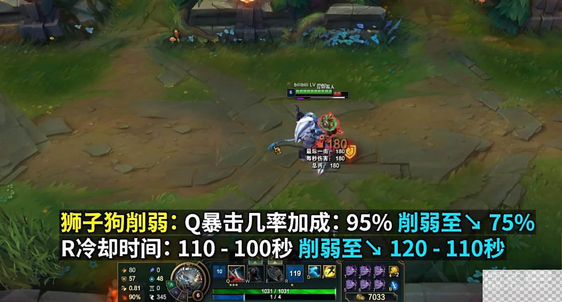 英雄联盟PBE13.14版本狮子狗削弱介绍图2