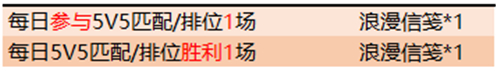 王者荣耀2023双十一头像框能不能同时获得图3