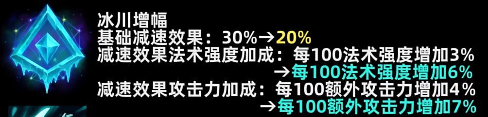 英雄联盟PBE13.15版本冰川增幅削弱介绍图2