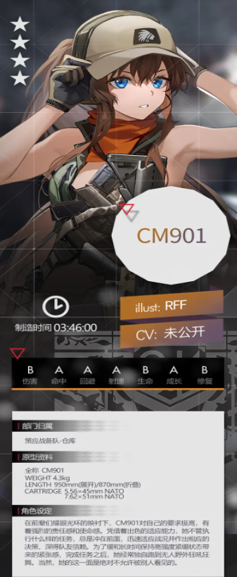 少女前线CM901怎么样 CM901信息一览图1