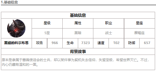 第七史诗黑暗的科尔布思怎么样 暗魔王强度解析一览图1