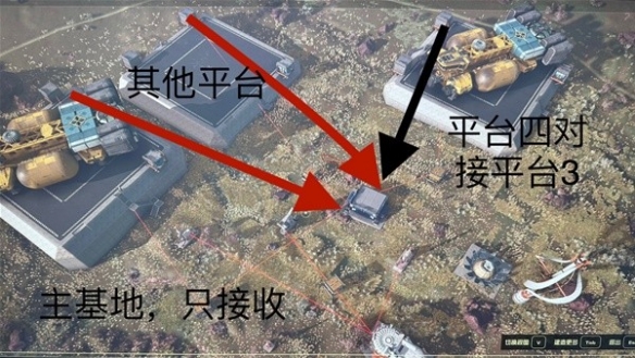 星空怎么建造货运链接图4