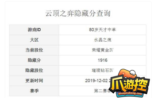 云顶之弈隐藏分怎么查询图2
