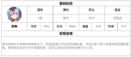 第七史诗路雅怎么样 三色英雄路雅介绍一览图1