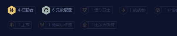 云顶之弈S9.5艾欧征服阵容推荐攻略图3