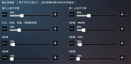 和平精英SS9赛季最稳灵敏度图片图1