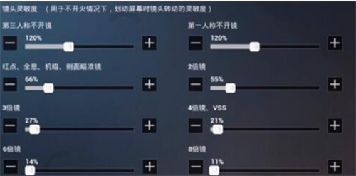 和平精英SS9赛季最稳灵敏度图片图4