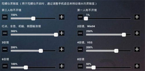 和平精英SS9赛季最稳灵敏度图片图3