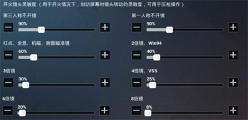 和平精英SS9赛季最稳灵敏度图片图2