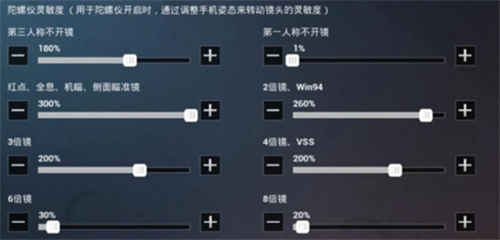 和平精英SS9赛季最稳灵敏度图片图12