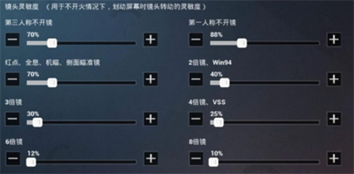 和平精英SS9赛季最稳灵敏度图片图10