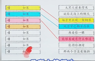 文字找茬大师连歌词如果怎么过 连歌词如果通关攻略图2