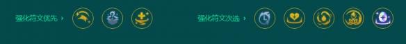 金铲铲之战S9.5堡垒斯维因阵容推荐攻略图7