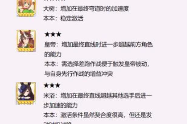 闪耀优俊少女小栗帽种马选择推荐图1