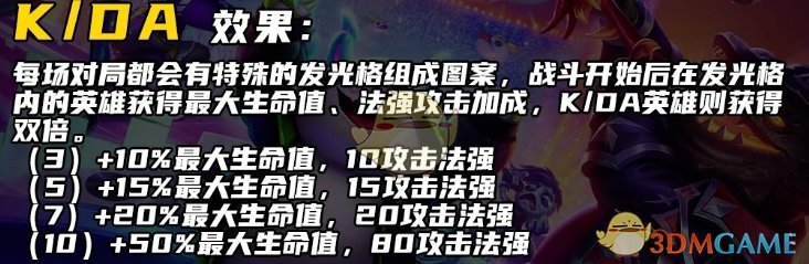 金铲铲之战S10妮蔻技能是什么 S10妮蔻技能介绍一览图2