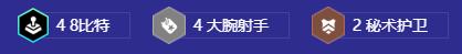 云顶之弈s108比特爆伤库奇阵容推荐攻略图2