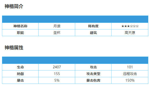 解神者月读怎么样图2