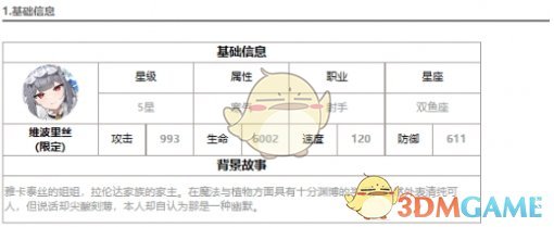 第七史诗维波里丝怎么样 水大葱介绍一览图1