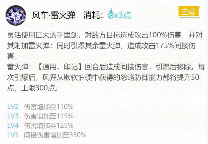 阴阳师2024风狸御魂怎么搭配 2024风狸御魂搭配攻略图5