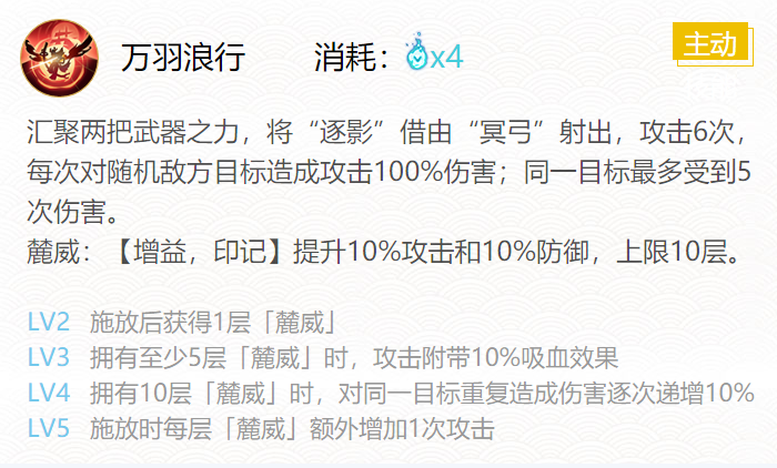 阴阳师2024铃鹿御前御魂怎么搭配 2024铃鹿御前御魂搭配攻略图6