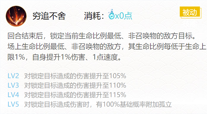 阴阳师2024赤影妖刀姬御魂怎么搭配 2024赤影妖刀姬御魂搭配一览图3