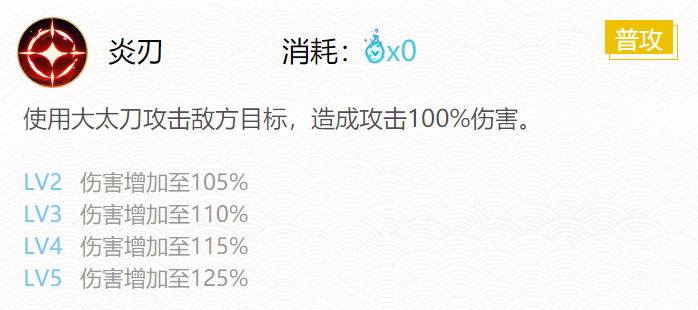 阴阳师2024赤影妖刀姬御魂怎么搭配 2024赤影妖刀姬御魂搭配一览图2