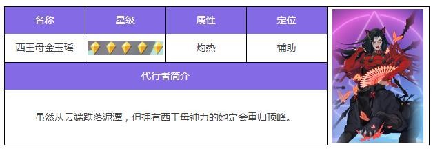 众神派对西王母金玉瑶怎么样 西王母金玉瑶测评分享图1