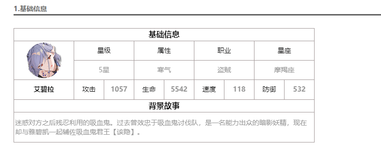 第七史诗艾碧拉怎么样 第七史诗水刺介绍图1