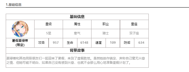 第七史诗暑假夏绿蒂怎么样 第七史诗水呆介绍图1