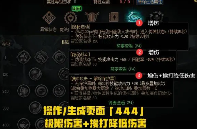 dnf红眼天赋树加点介绍图5