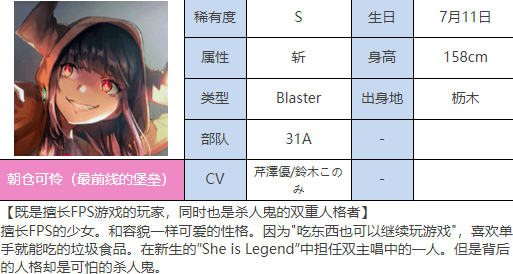 炽焰天穹SS朝仓可怜（最前线的堡垒）图鉴图1