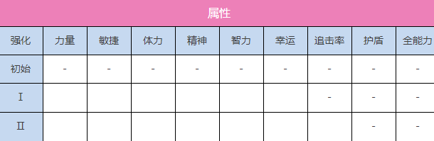 炽焰天穹A国见玉图鉴图2