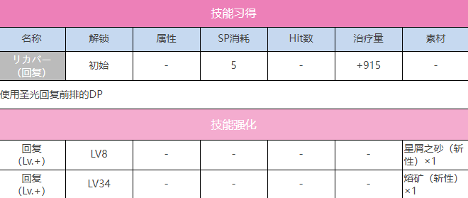 炽焰天穹A国见玉图鉴图3