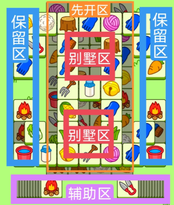 羊了个羊今日攻略2.24 羊了个羊2月24日羊羊大世界和第二关怎么过图1