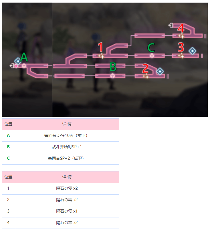 炽焰天穹冰之回廊地图是什么样的 炎之回廊怪物分布图文详解图2