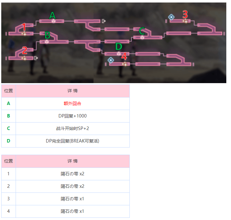 炽焰天穹冰之回廊地图是什么样的 炎之回廊怪物分布图文详解图3