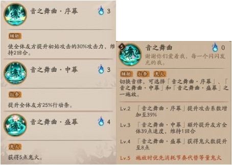 阴阳师初音未来技能是什么 阴阳师初音未来技能介绍图4