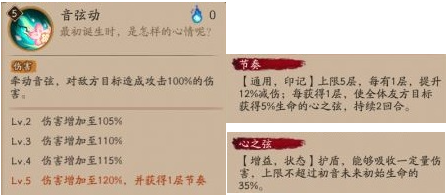 阴阳师初音未来技能是什么 阴阳师初音未来技能介绍图2