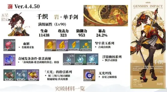 原神4.5版本爆料介绍图1