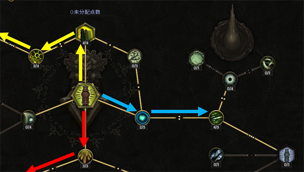 最后纪元虫德触发荆棘图腾方法图1