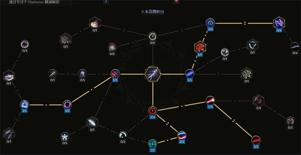 最后纪元神射爆炸箭BD图文攻略图3