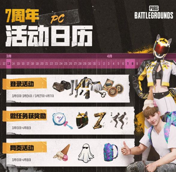 pubg七周年奖励介绍图2