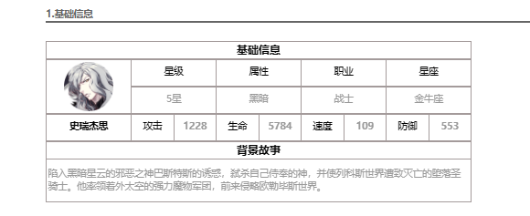 第七史诗史瑞杰思怎么样 第七史诗史哥介绍图1