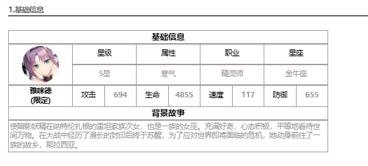 第七史诗雅咪德怎么样 第七史诗雅咪德介绍图1