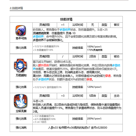 第七史诗红丸怎么样 第七史诗红丸介绍图2